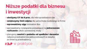 3xP w praktyce – kolejne uproszczenia podatkowe MF