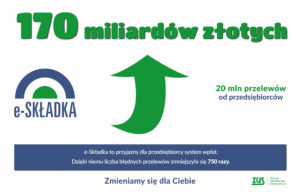 Sukces indywidualnych rachunków składkowych w ZUS