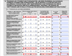 Zasady wypełniana CIT/PIT-TP