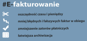 e-Faktura w zamówieniach publicznych