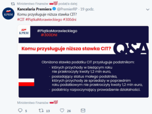 Wyższy limit uprawniający do korzystania z 9 proc. stawki CIT w 2020 roku