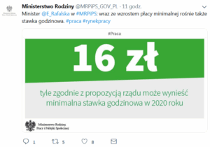 2450 zł wynagrodzenia minimalnego w 2020 roku proponuje minister Rafalska