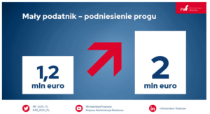 Ulga abolicyjna jednak nie do likwidacji. Będzie mocno ograniczona