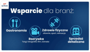 Tarcza branżowa 6.0 – rząd przygotował kolejne wsparcie dla przedsiębiorców
