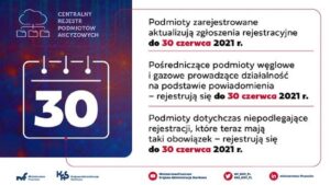 Termin na zgłoszenie do CRPA upływa już 30 czerwca