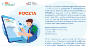 Problemy z Polskim Bonem Turystycznym. Gdzie składać wniosek o przyznanie bonu?