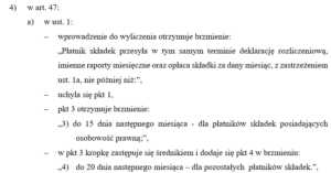 Dłuższy termin na rozliczenie ZUS w ramach Polskiego Ładu 2022 nie dla wszystkich