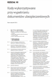 Lista kodów tytułów ubezpieczeń obowiązujących od stycznia 2022 roku
