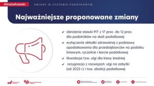Projekt zmian w podatkach opublikowany w RCL. Zmiany planowane są od 1 lipca 2022 r.