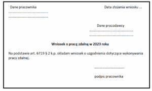Praca zdalna na wniosek pracownika. Wzór wniosku o pracę zdalną 2023