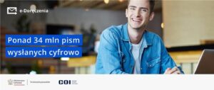Ponad 34 mln pism wysłanych cyfrowo. e-Doręczenia rosną w siłę