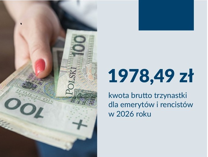 13-sta emerytura, ZUS
